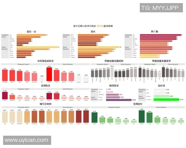 赛后复盘：成都篮球队 vs 上海篮球队的力量